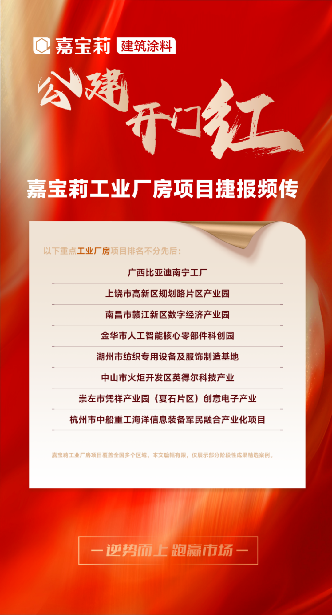 弗迪電池工廠(chǎng)涂裝方案-嘉寶莉441