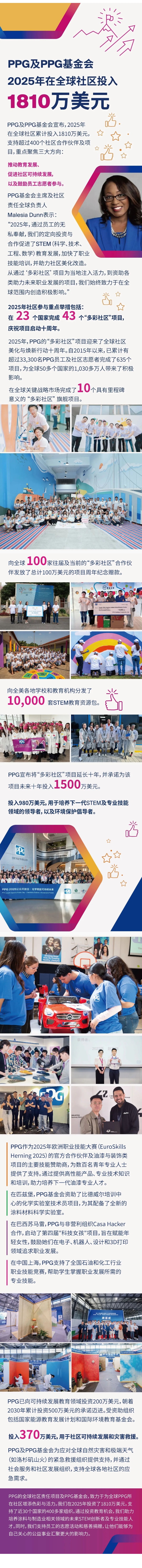 135editor_04071300_69d48f55b8b4020260407130005