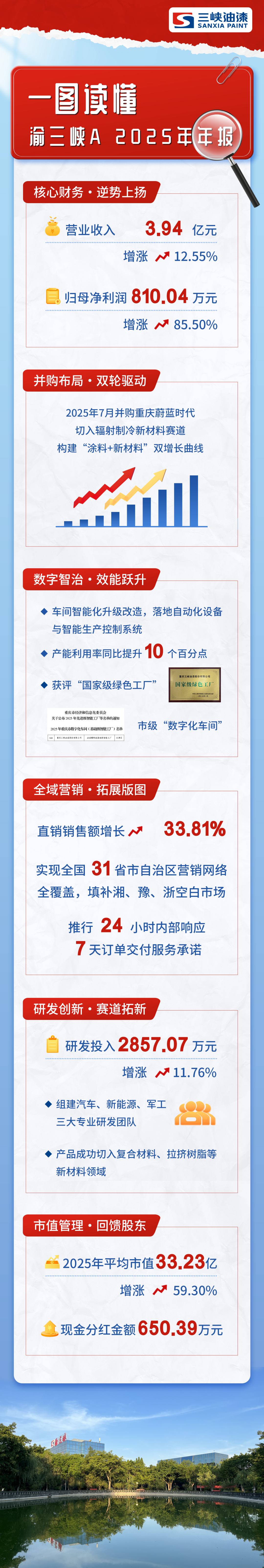 新建 DOCX 文檔 (2)1