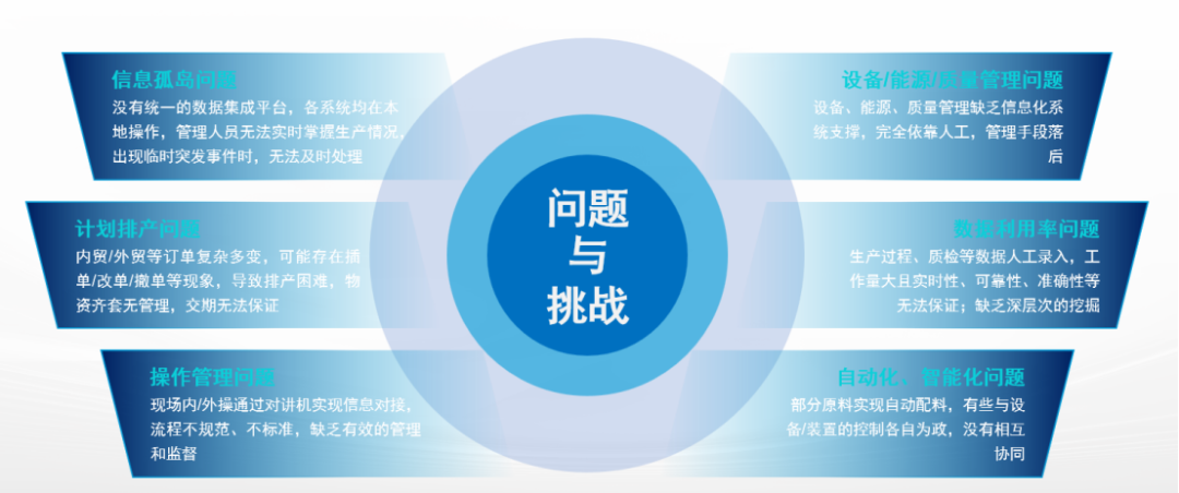 0430-破局求變，智創(chuàng)未來_和利時(shí)亮相2026中國涂料大會(huì)_營(yíng)銷外發(fā)382