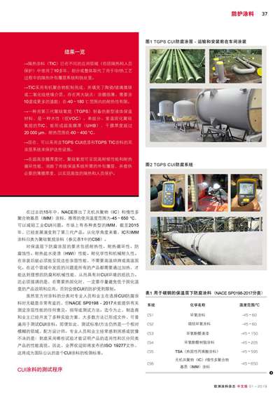 《歐洲涂料雜志中文版》（電子刊）2019第1期