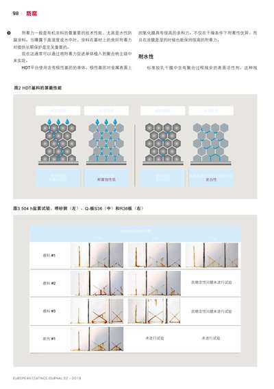 《歐洲涂料雜志中文版》（電子刊）2019第2期