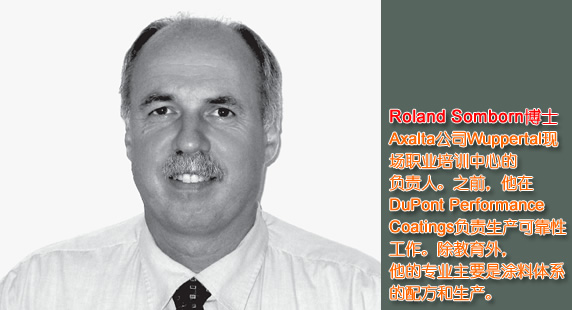 Roland Somborn博士 Roland Somborn博士