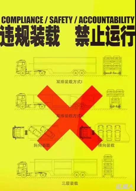 國家公布“限載令”，所有原材料上漲達10%！