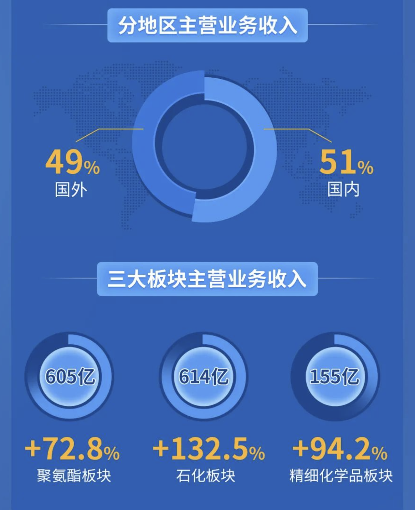 截屏2022-03-15 下午3.57.28.png